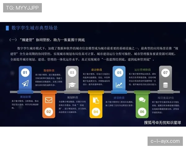 奥格斯堡数据分析揭示城市经济增长新引擎,未来发展路径引关注 奥格斯堡数据分析揭示城市经济增长新引擎,未来发展路径引关注