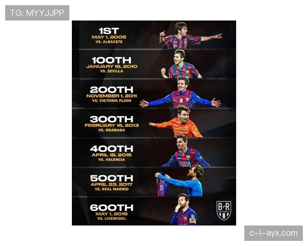 从贝利到梅西：足坛传奇巨星的辉煌征程引热议