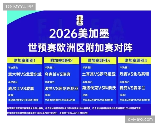 加纳能否成2026世界杯黑马？阵容潜力与出线前景分析